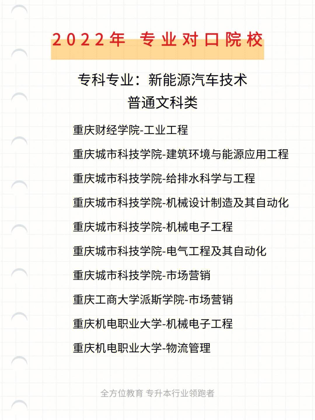 大專學(xué)新能源有用嗎-圖1