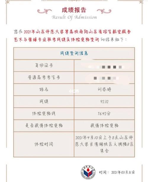 山師空乘本科需要多少分-圖1