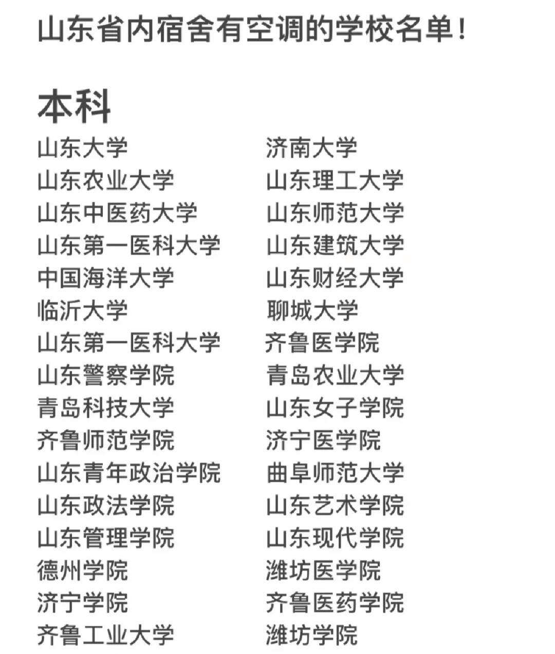 去山東讀大學需要準備什么-圖1