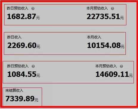做電商一個(gè)月能掙多少錢(qián)-圖1