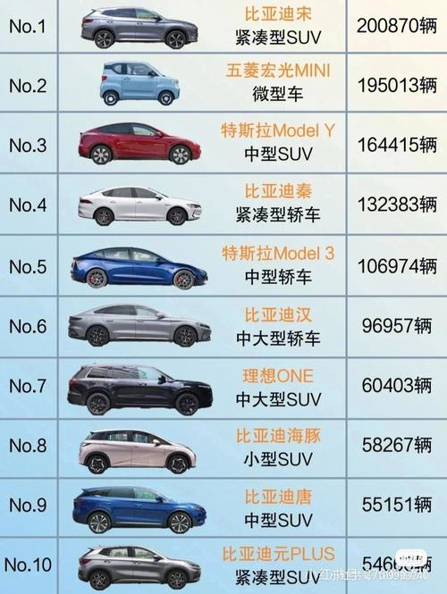 新能源汽車學校排名-圖1