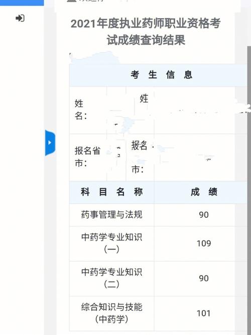 執(zhí)業(yè)藥師35歲以上免考兩門-圖1