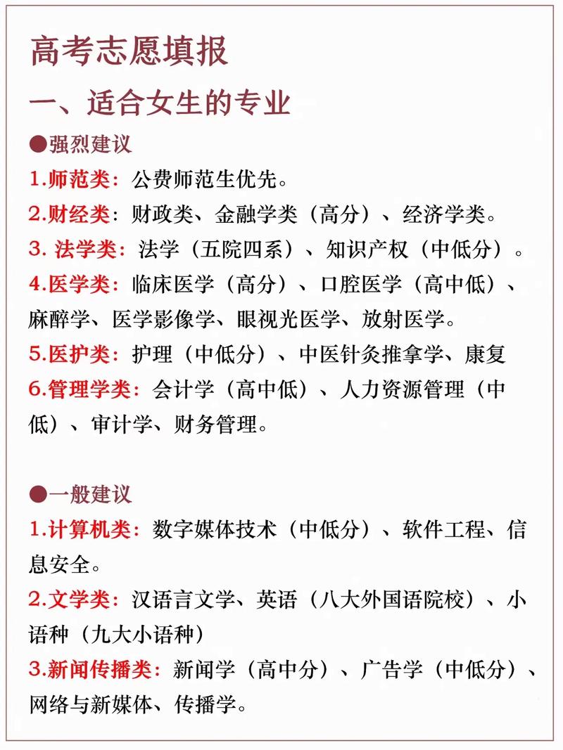 高中選什么適合女生學的專業(yè)-圖1
