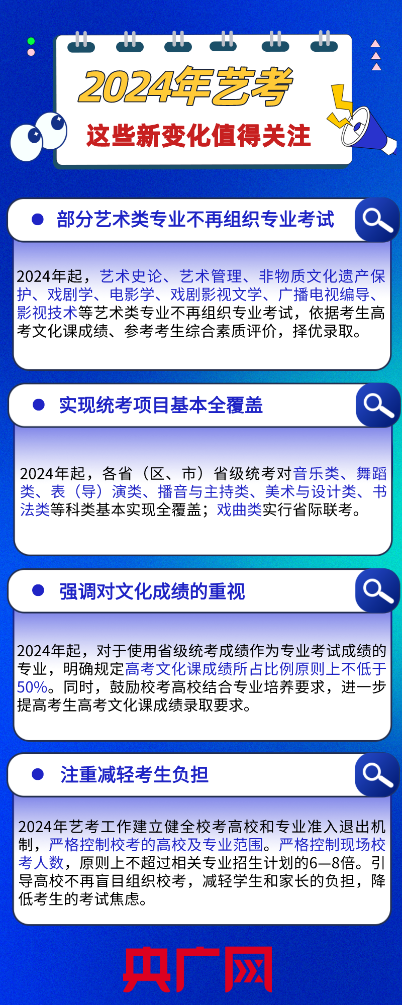 2024年高考藝考政策有何變動-圖1