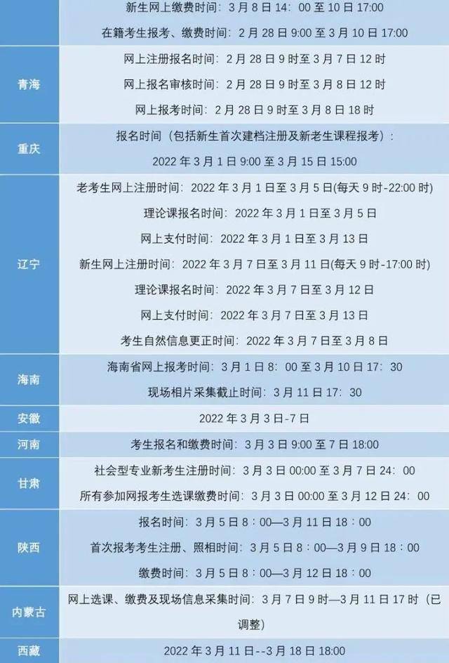 中專升本科要什么條件-圖1