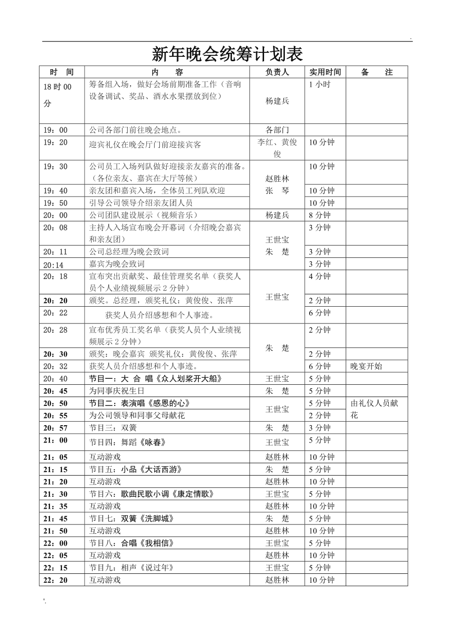 節(jié)目統(tǒng)籌是什么意思-圖1