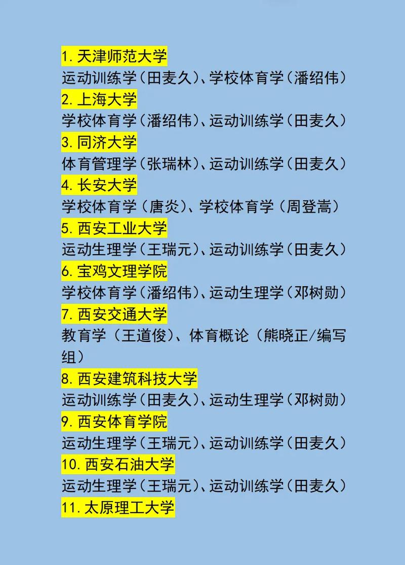體育生二本大學(xué)有哪些學(xué)校-圖1
