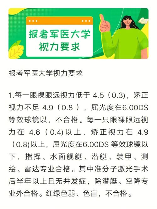 近視600度可以考軍醫(yī)大學(xué)嗎-圖1