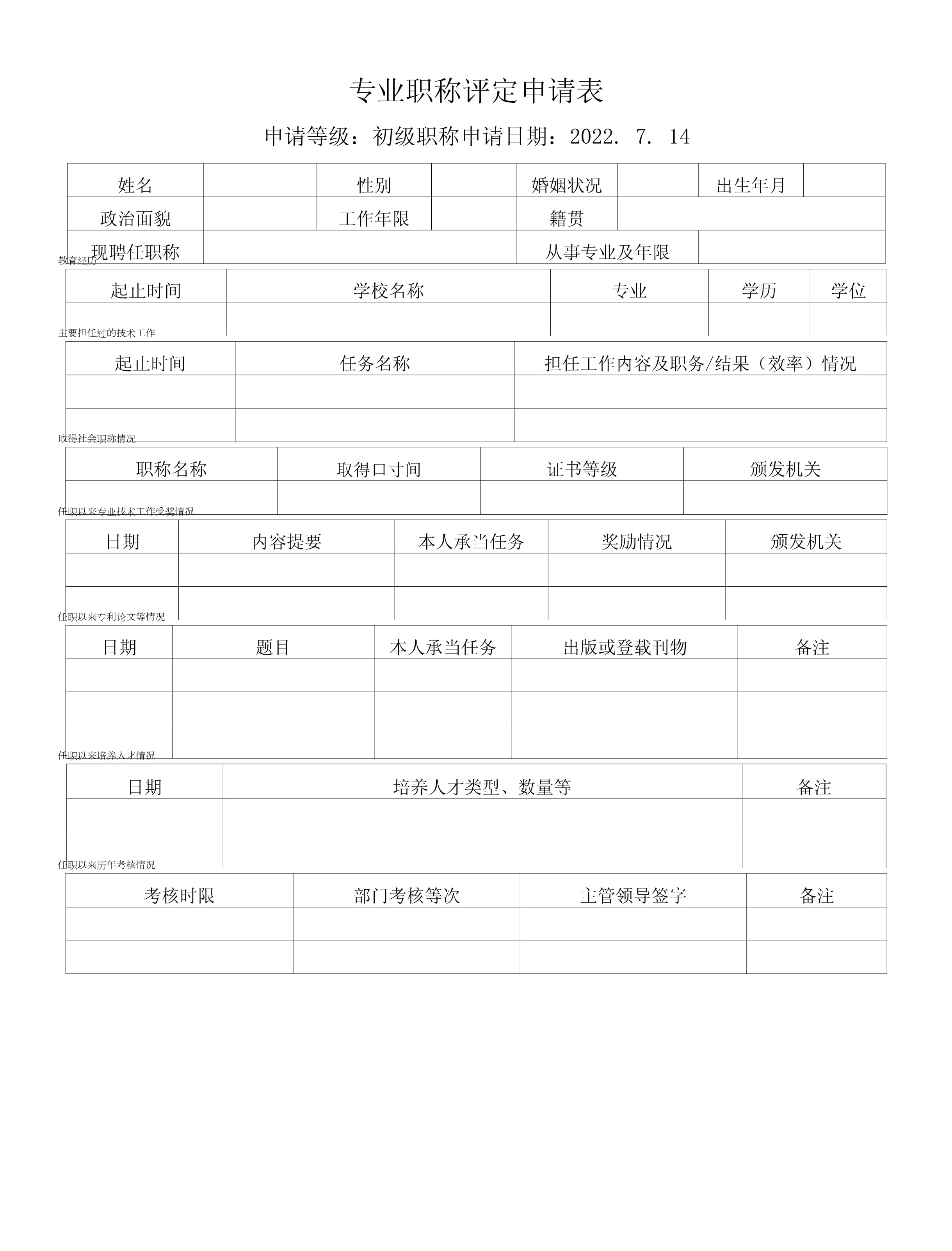 專業職稱應該怎么填寫-圖1