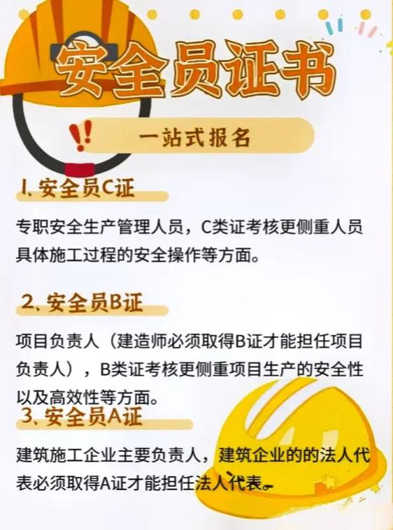 安全b證怎么考 多少分及格-圖1