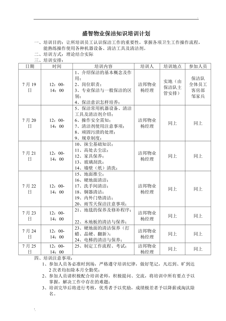 保潔培訓(xùn)項(xiàng)目有哪些-圖1