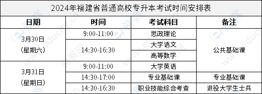 2024年專升本考試時間具體-圖1