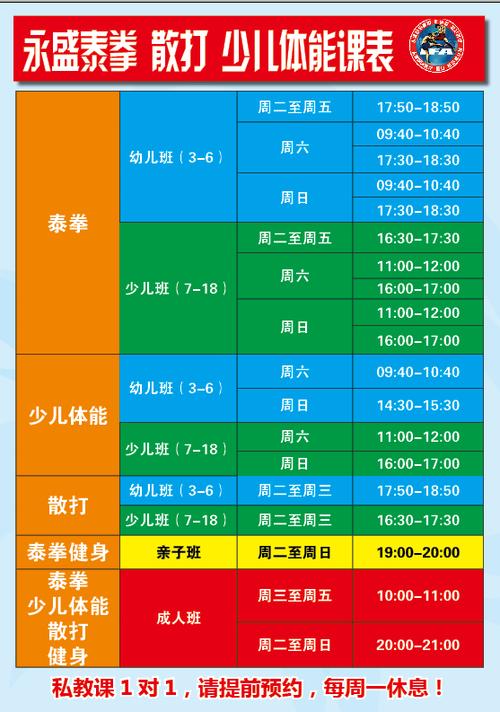 練散打的最佳年齡-圖1