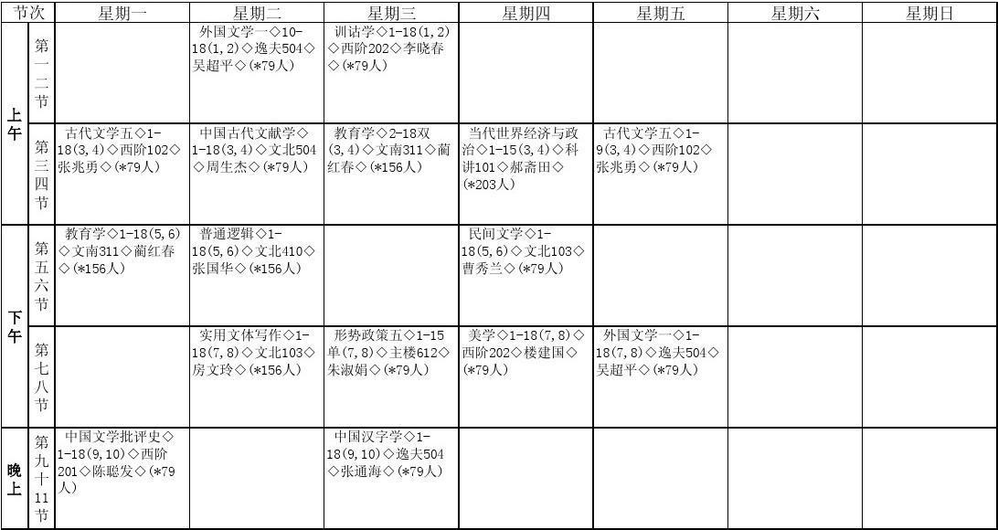 漢語言文學(xué)代碼050101和050113-圖1