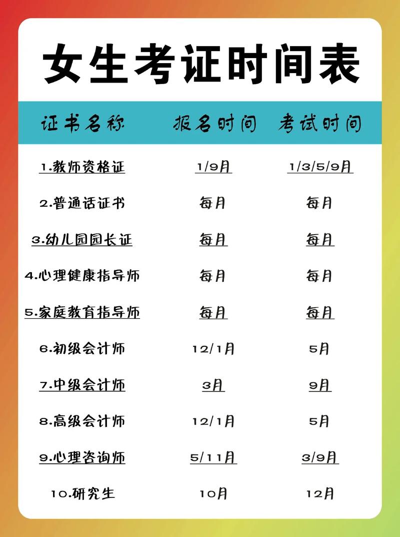 安全b證考試時(shí)間-圖1