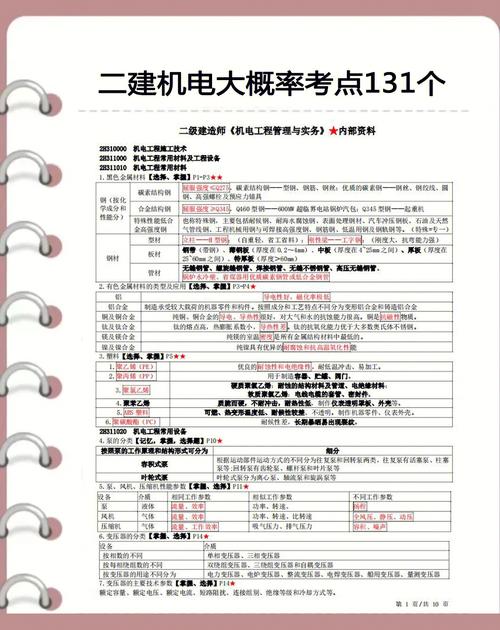 二建為啥很少人考機電-圖1