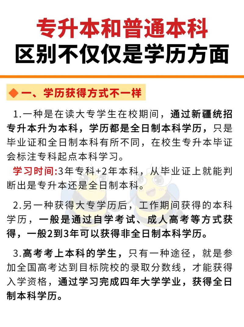 本科在讀是什么學(xué)歷-圖1