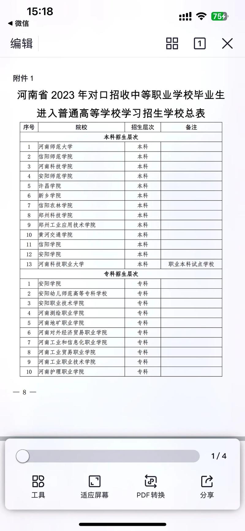 對口高考能報哪些學校-圖1