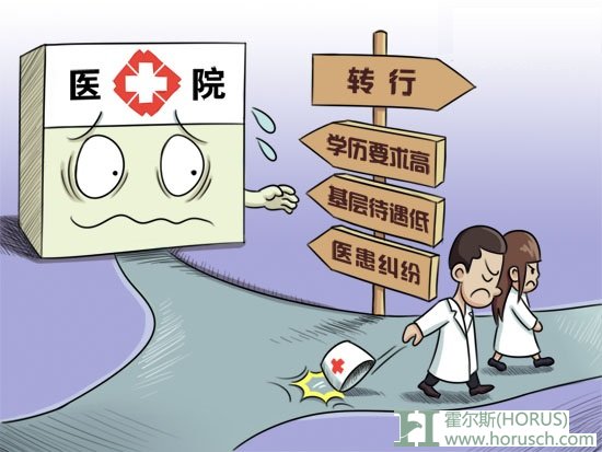 醫生轉行的16種選擇(適合醫生的25個副業)-圖1
