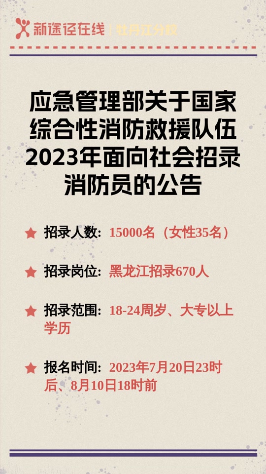 2024年消防報名時間-圖1