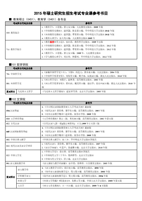 公共管理考研要考什么科目-圖1
