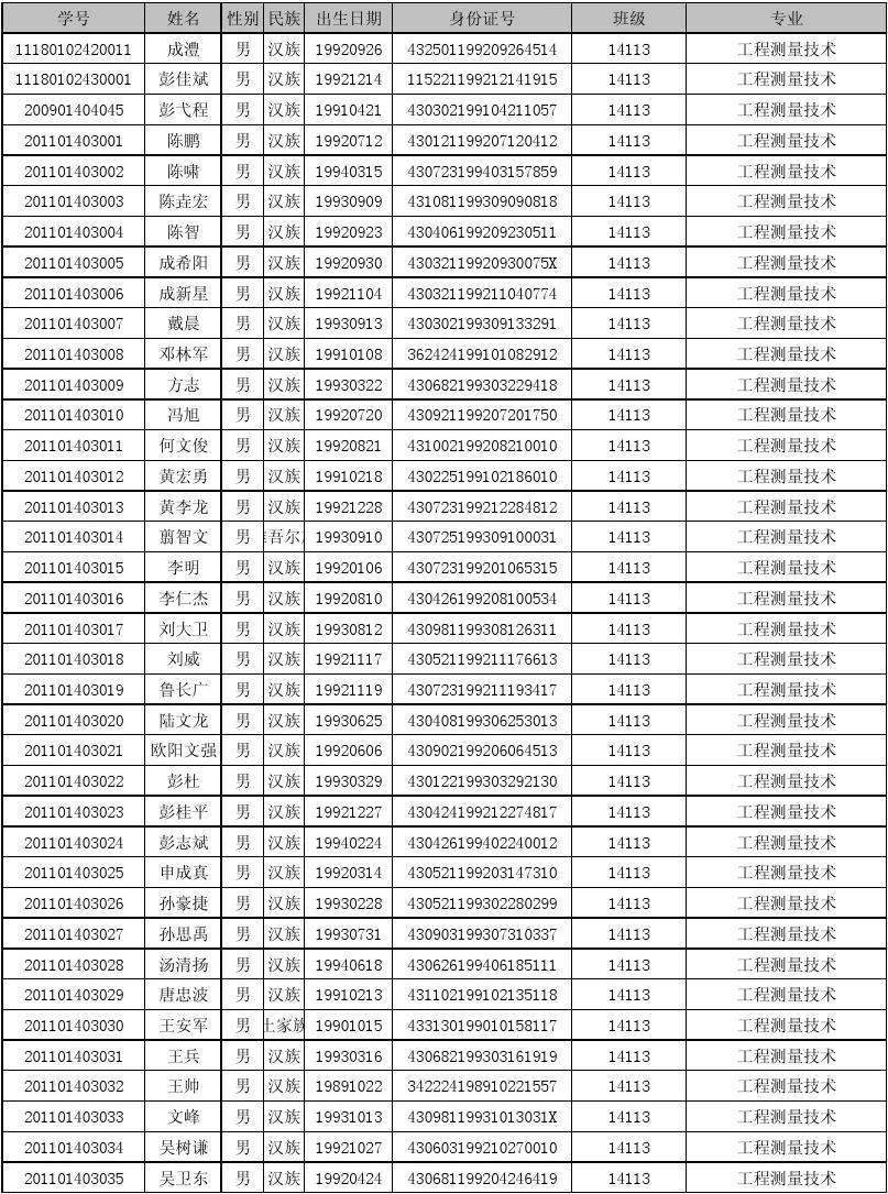 免費查詢學籍號入口（https://www.chsi.com.cn/）-圖1