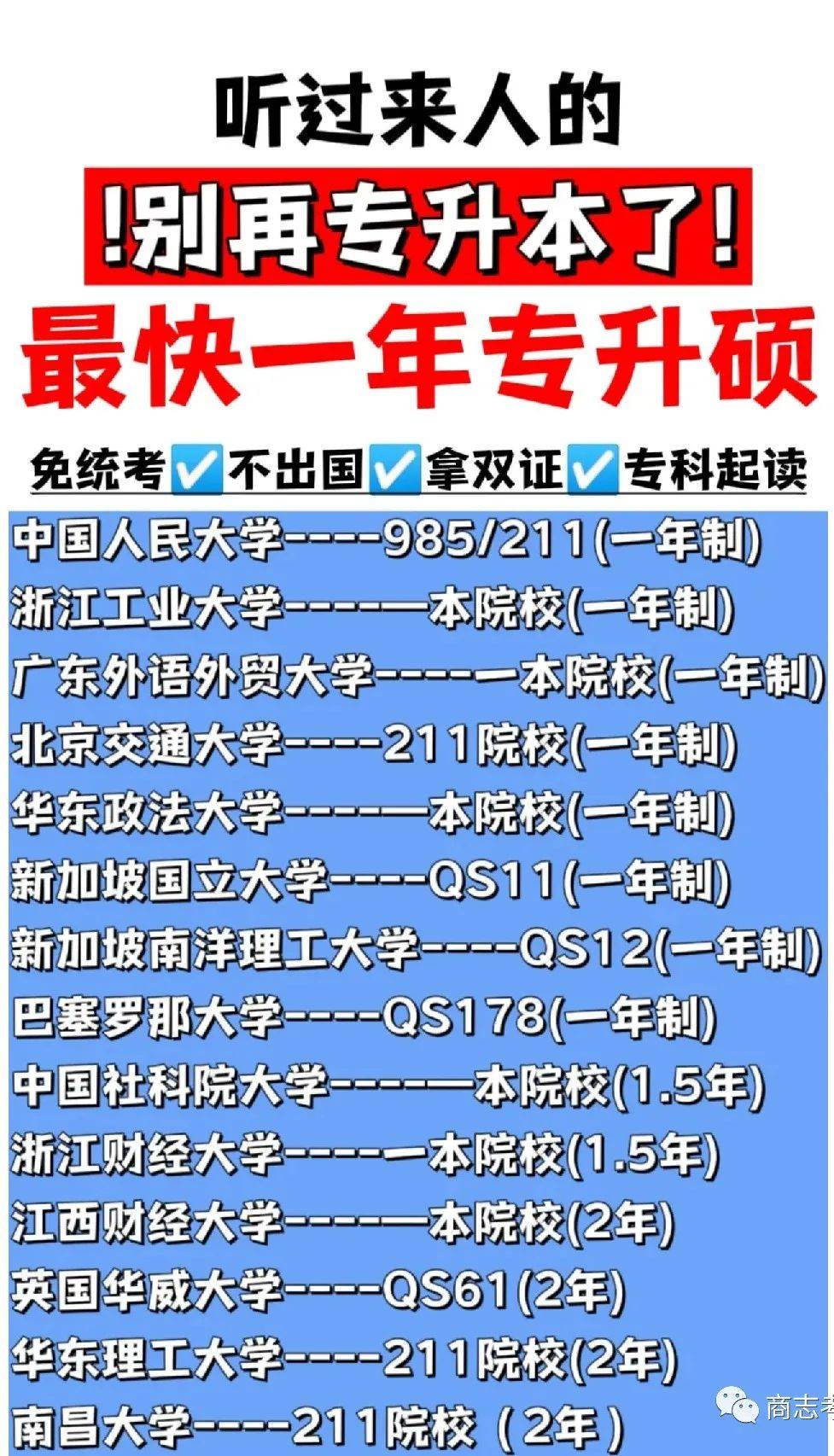 大專畢業(yè)可以直接考研究生嗎-圖1