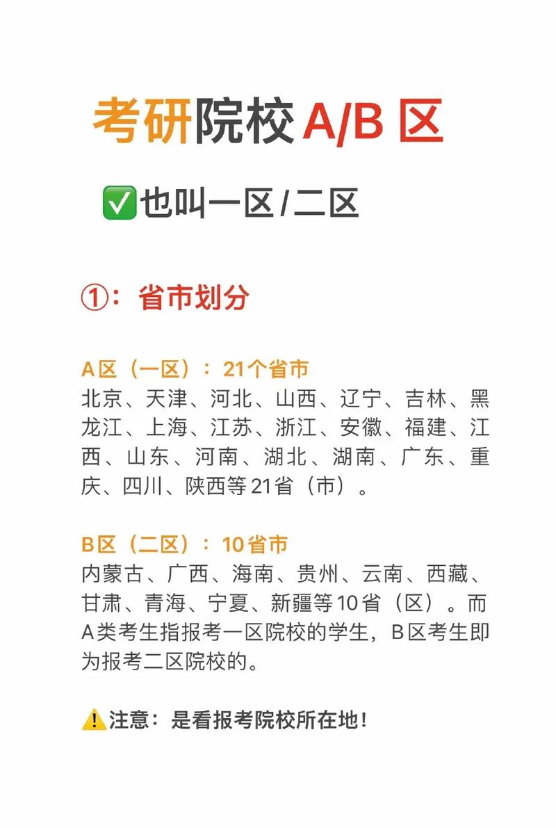 考研a類和b類的區別-圖1