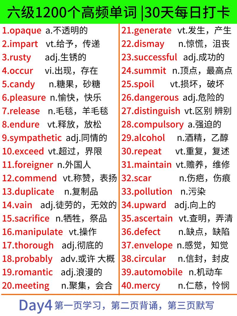 考六級(jí)要帶什么-圖1