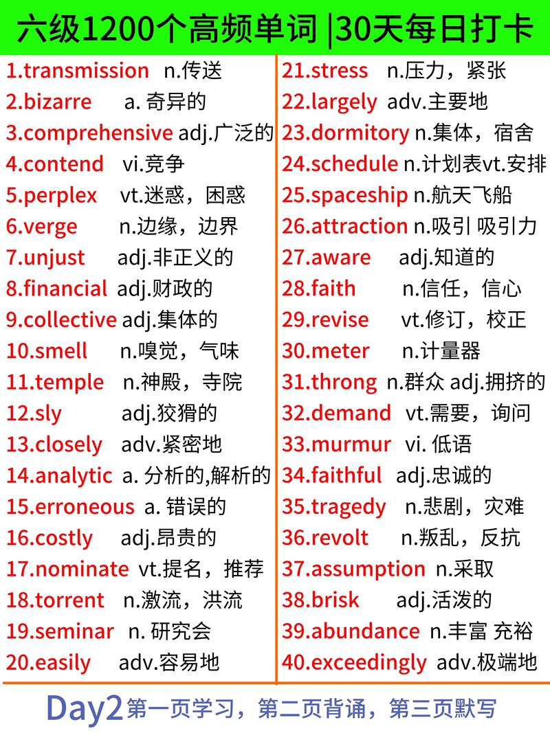 六級詞匯包括四級詞匯嗎-圖1