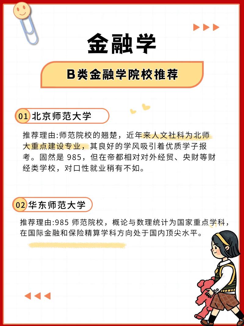 金融學類有哪些專業-圖1