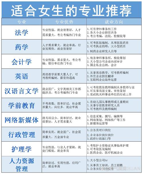 學法律的女生就業前景-圖1