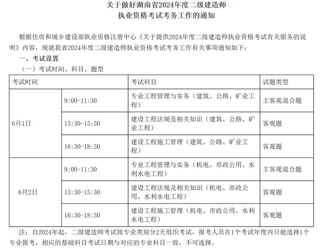 湖南省二建考試時間-圖1