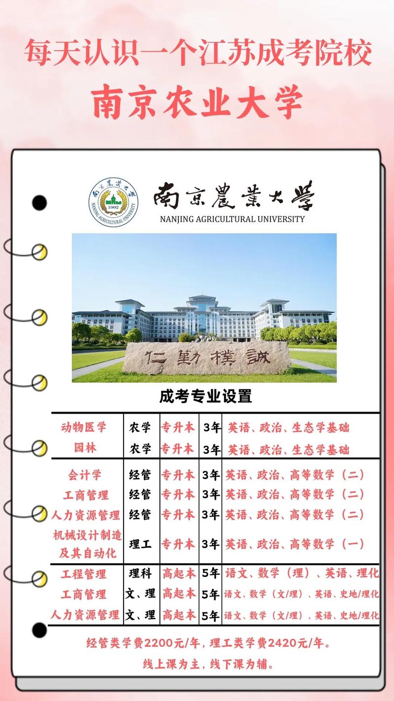 南京農(nóng)業(yè)大學(xué)雙一流學(xué)科-圖1