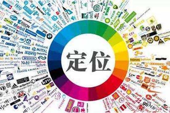 什么是市場定位-圖1
