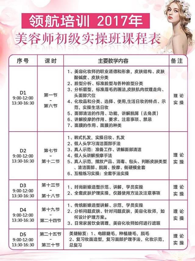 美容培訓班一般要多少錢-圖1
