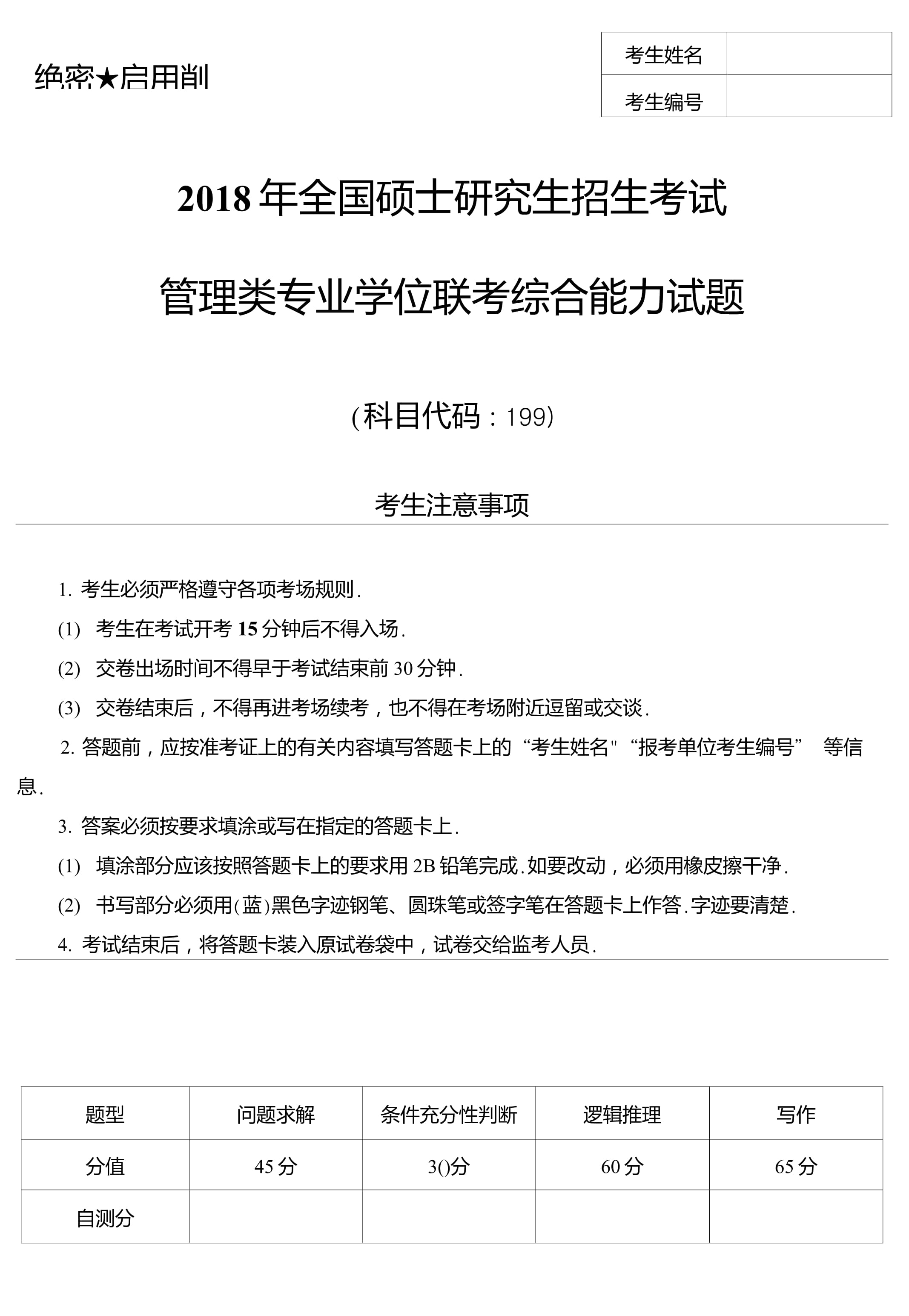 管綜題型及分值-圖1