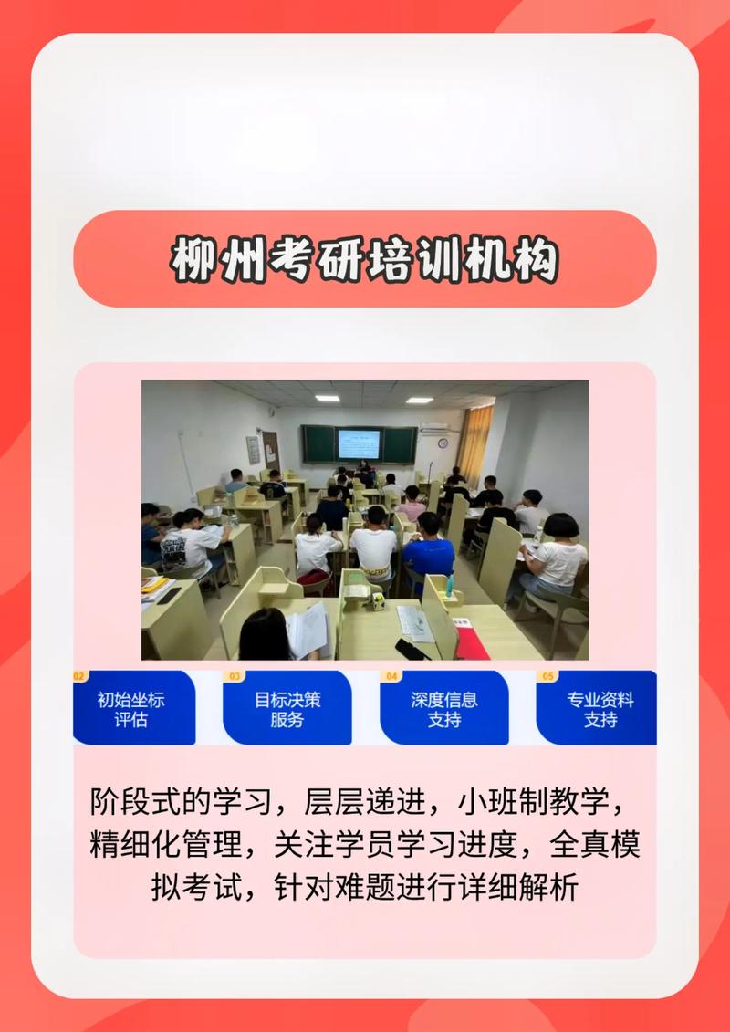 考研有必要報培訓機構嗎-圖1