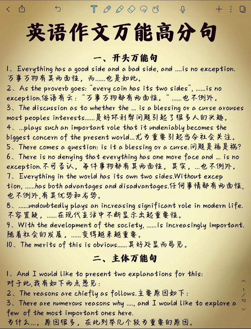 英語作文通用句-圖1