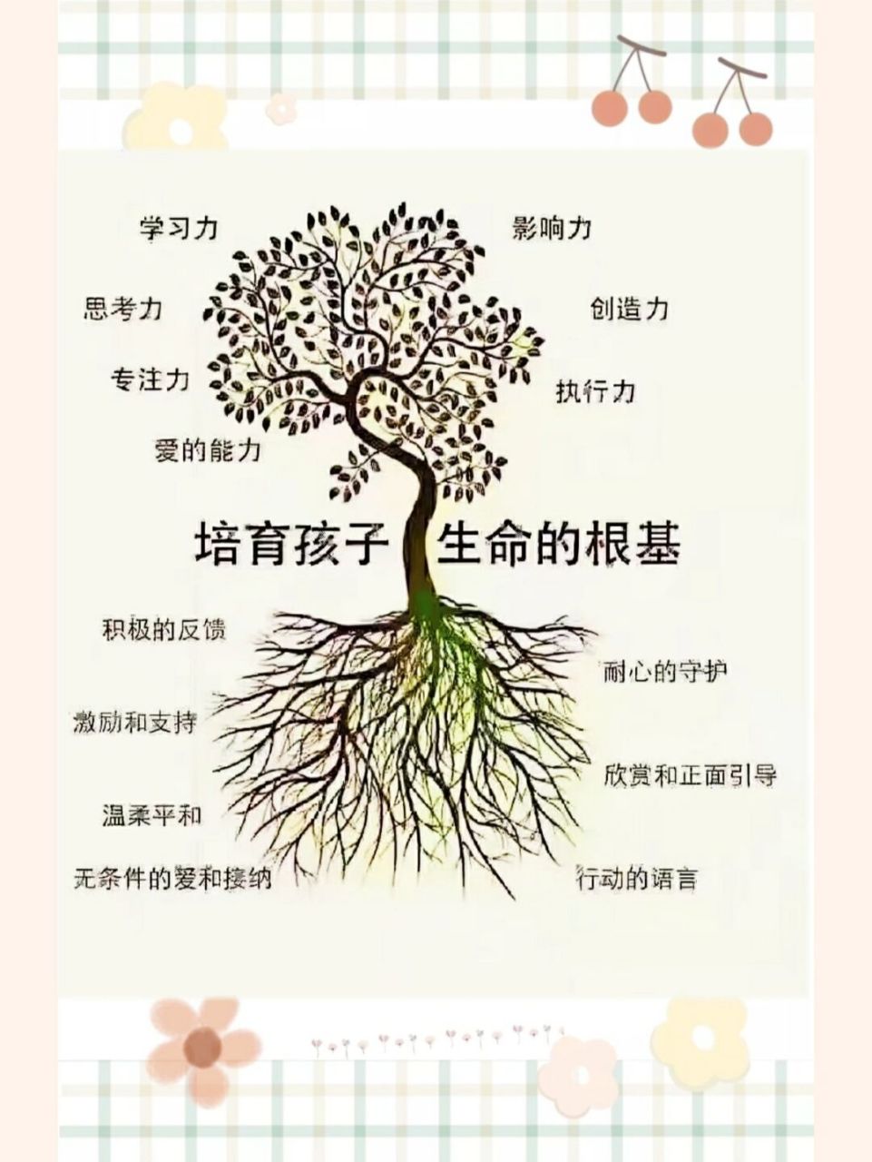 家庭教育的意義和作用-圖1