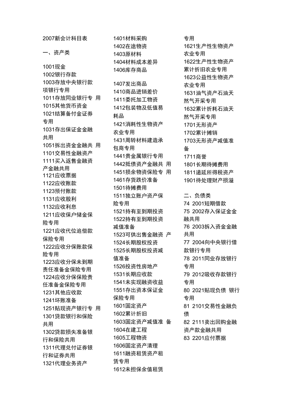 所有者權益包括哪些科目-圖1