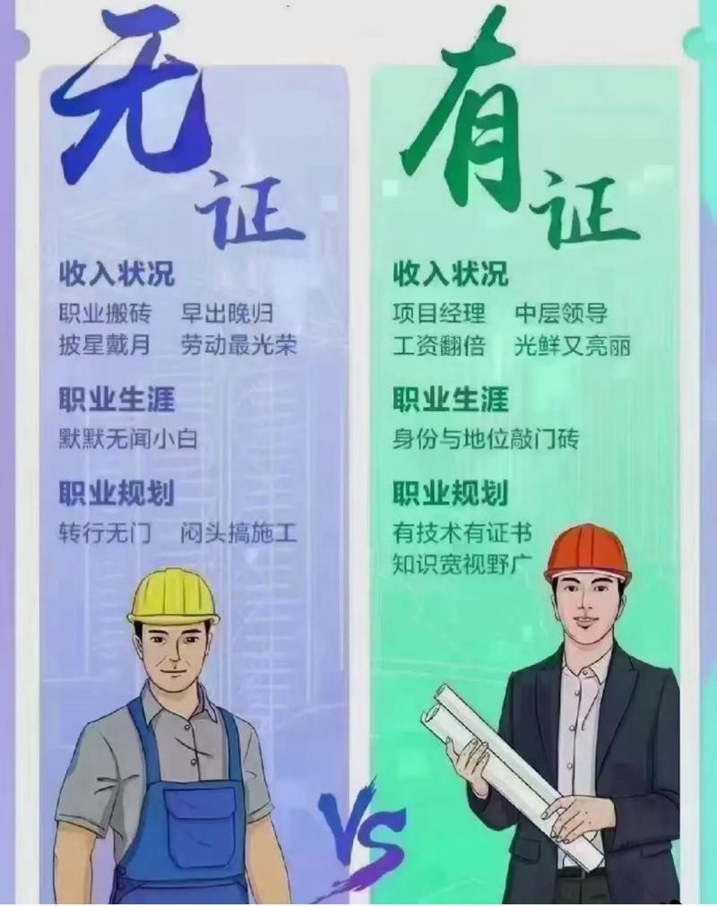 中級職稱有什么用-圖1