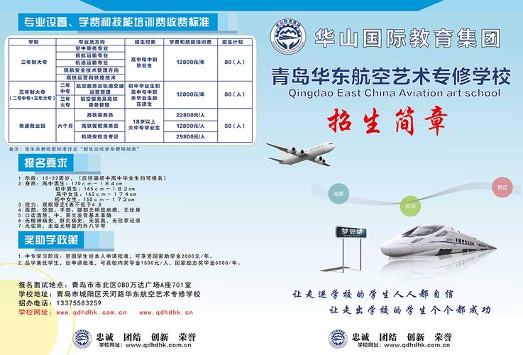 空乘學校招生要求-圖1