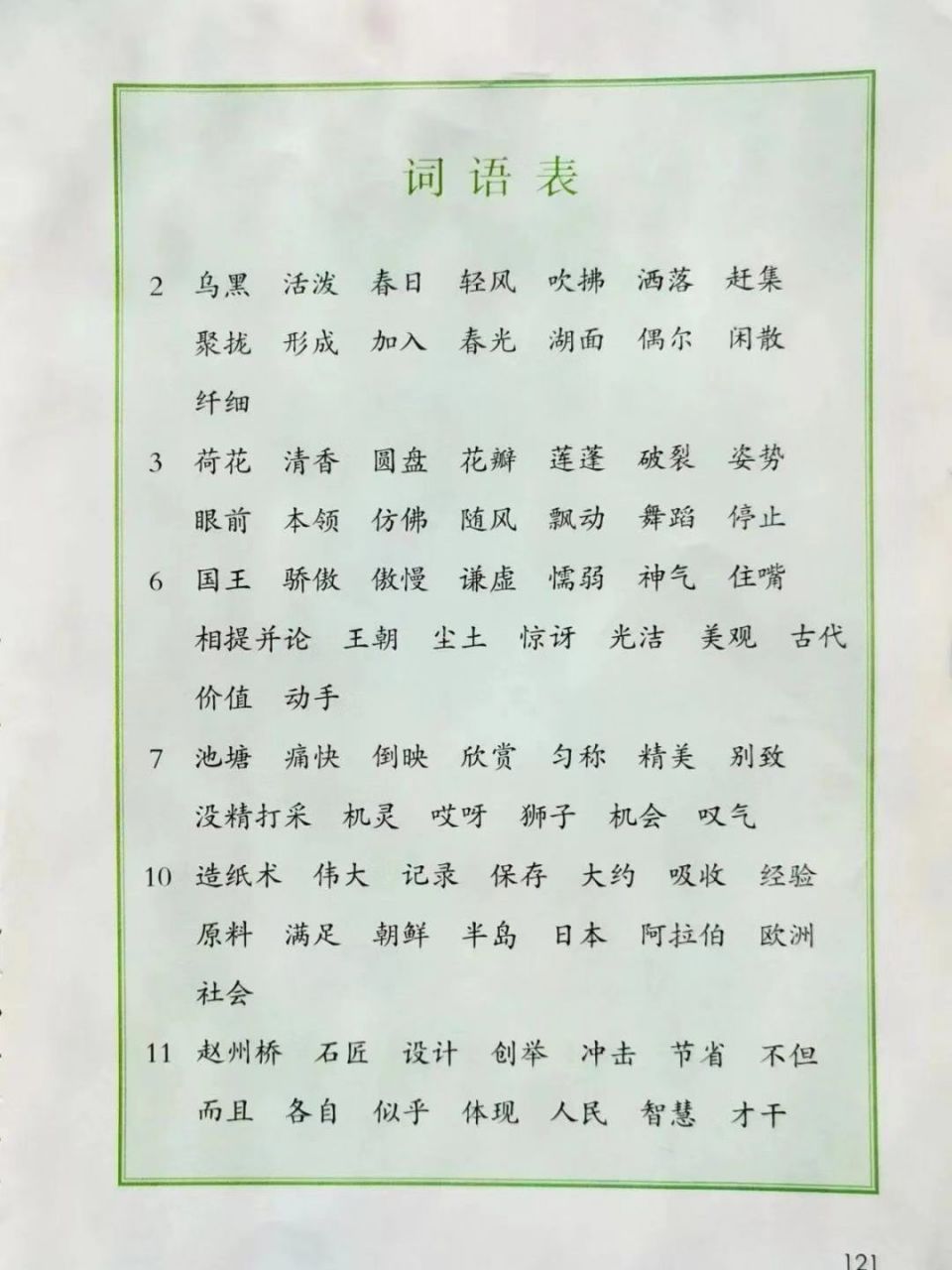 什么的春光填空詞語-圖1