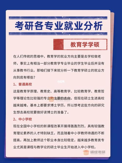 課程與教學論考研就業方向-圖1