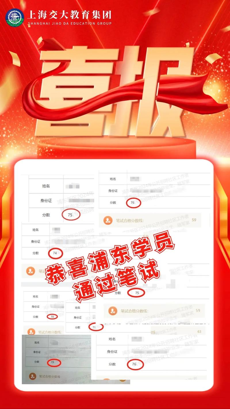 社區工作者筆試好過嗎-圖1