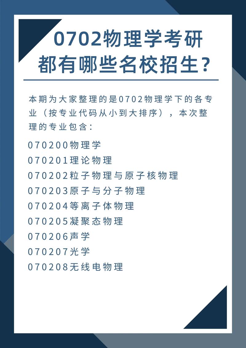 大學選擇什么專業好-圖1