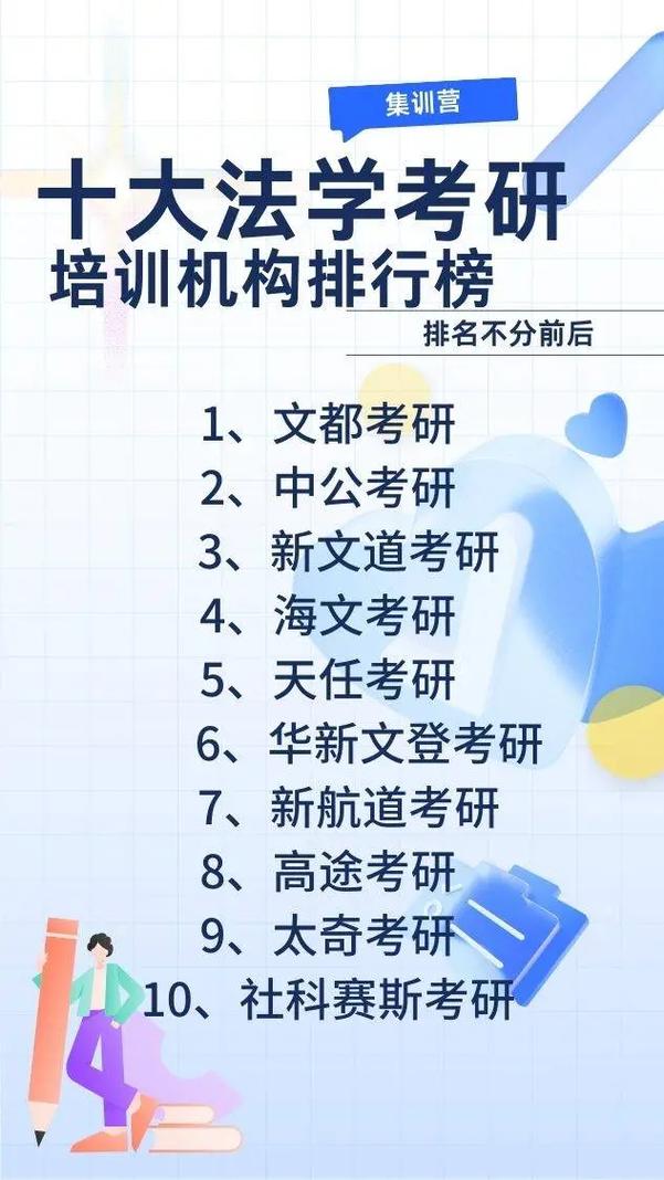 法學(xué)考研培訓(xùn)機(jī)構(gòu)排名-圖1
