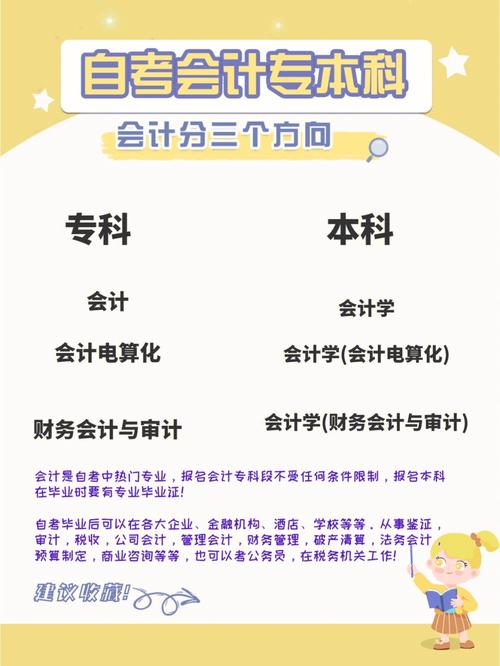 成人會計證怎么自考-圖1