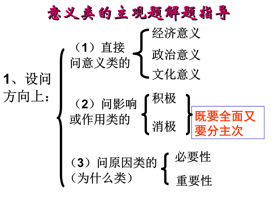 意義和影響的區別-圖1